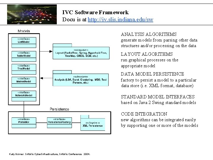IVC Software Framework Docu is at http: //iv. slis. indiana. edu/sw ANALYSIS ALGORITHMS generate