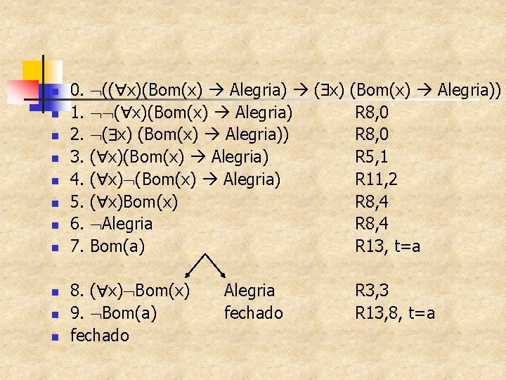 n n n 0. 1. 2. 3. 4. 5. 6. 7. (( x)(Bom(x) Alegria)