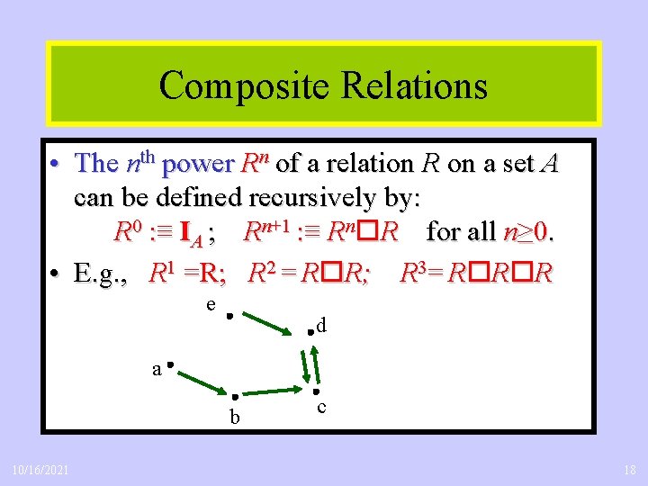 Composite Relations • The nth power Rn of a relation R on a set