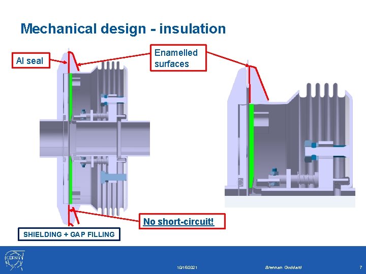Mechanical design - insulation Al seal Enamelled surfaces No short-circuit! SHIELDING + GAP FILLING
