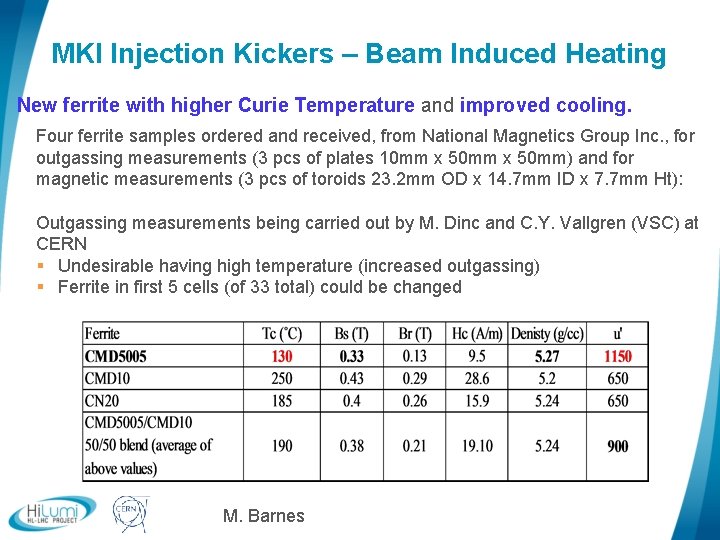 MKI Injection Kickers – Beam Induced Heating New ferrite with higher Curie Temperature and