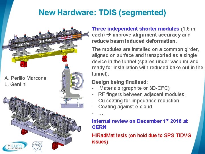 New Hardware: TDIS (segmented) e Graphit A. Perillo Marcone L. Gentini High Z Three