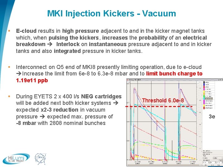 MKI Injection Kickers - Vacuum § E-cloud results in high pressure adjacent to and