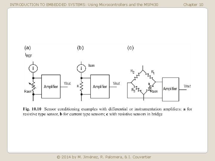 INTRODUCTION TO EMBEDDED SYSTEMS: Using Microcontrollers and the MSP 430 © 2014 by M.