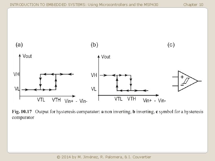 INTRODUCTION TO EMBEDDED SYSTEMS: Using Microcontrollers and the MSP 430 © 2014 by M.