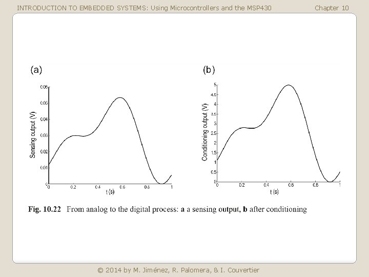 INTRODUCTION TO EMBEDDED SYSTEMS: Using Microcontrollers and the MSP 430 © 2014 by M.