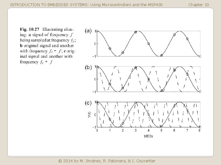 INTRODUCTION TO EMBEDDED SYSTEMS: Using Microcontrollers and the MSP 430 © 2014 by M.