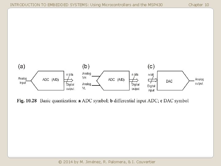 INTRODUCTION TO EMBEDDED SYSTEMS: Using Microcontrollers and the MSP 430 © 2014 by M.