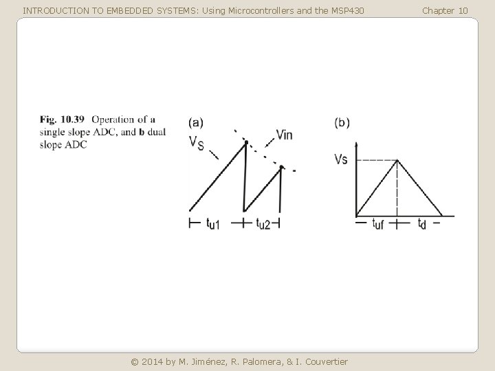 INTRODUCTION TO EMBEDDED SYSTEMS: Using Microcontrollers and the MSP 430 © 2014 by M.