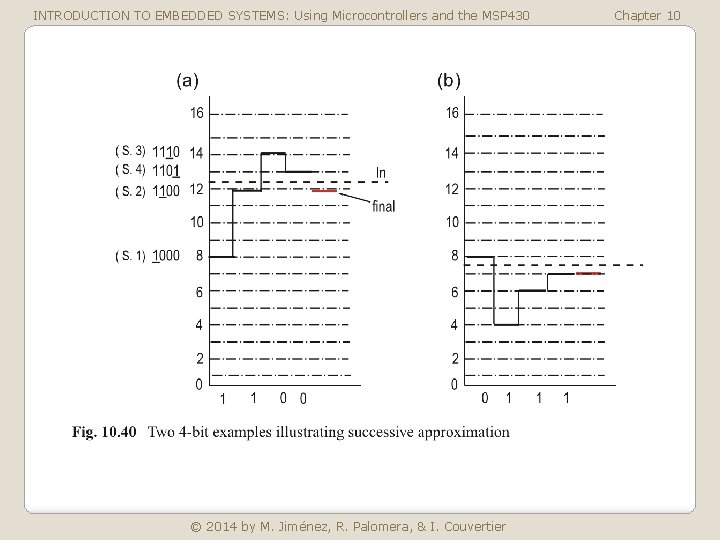 INTRODUCTION TO EMBEDDED SYSTEMS: Using Microcontrollers and the MSP 430 © 2014 by M.