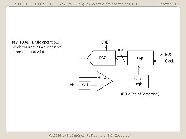 INTRODUCTION TO EMBEDDED SYSTEMS: Using Microcontrollers and the MSP 430 © 2014 by M.