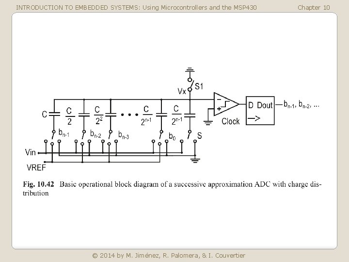 INTRODUCTION TO EMBEDDED SYSTEMS: Using Microcontrollers and the MSP 430 © 2014 by M.