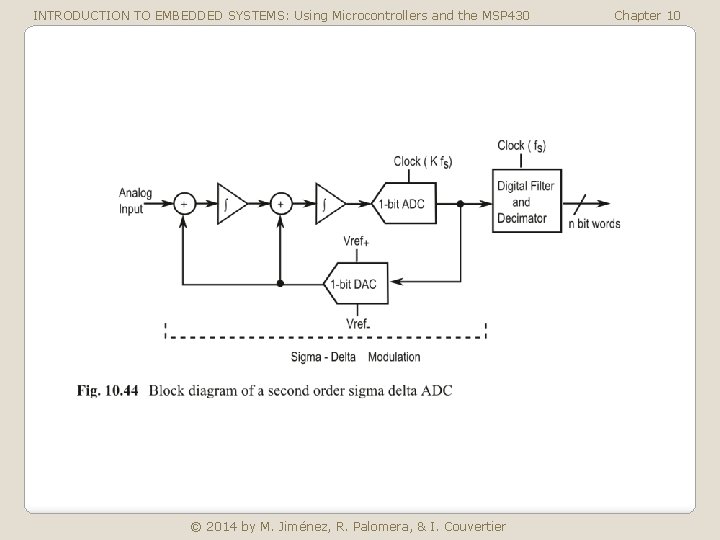 INTRODUCTION TO EMBEDDED SYSTEMS: Using Microcontrollers and the MSP 430 © 2014 by M.