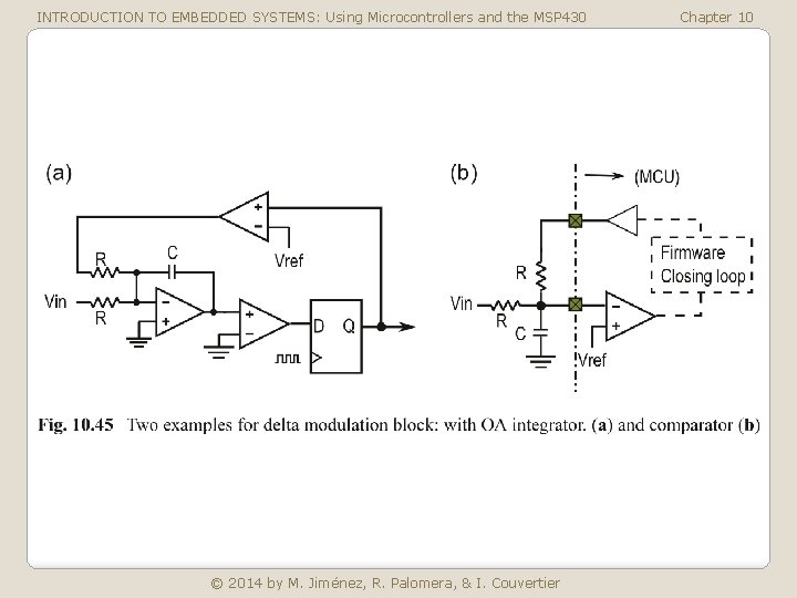 INTRODUCTION TO EMBEDDED SYSTEMS: Using Microcontrollers and the MSP 430 © 2014 by M.