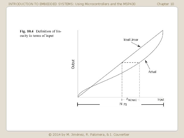 INTRODUCTION TO EMBEDDED SYSTEMS: Using Microcontrollers and the MSP 430 © 2014 by M.