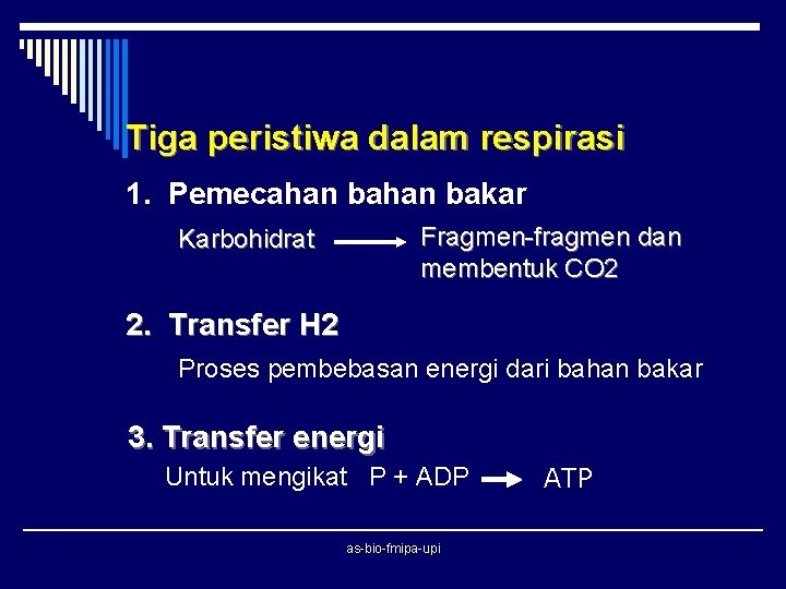 Tiga peristiwa dalam respirasi 1. Pemecahan bakar Fragmen-fragmen dan membentuk CO 2 Karbohidrat 2.