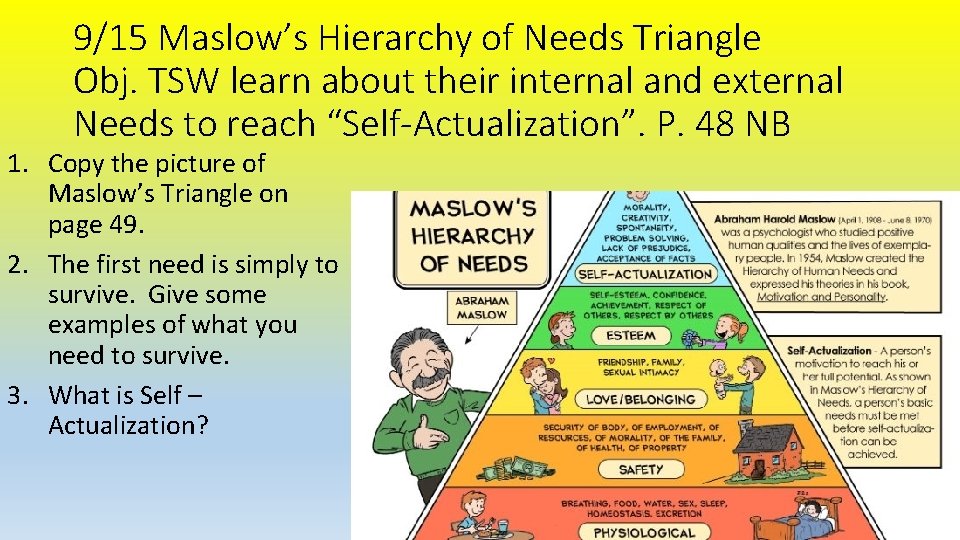 9/15 Maslow’s Hierarchy of Needs Triangle Obj. TSW learn about their internal and external