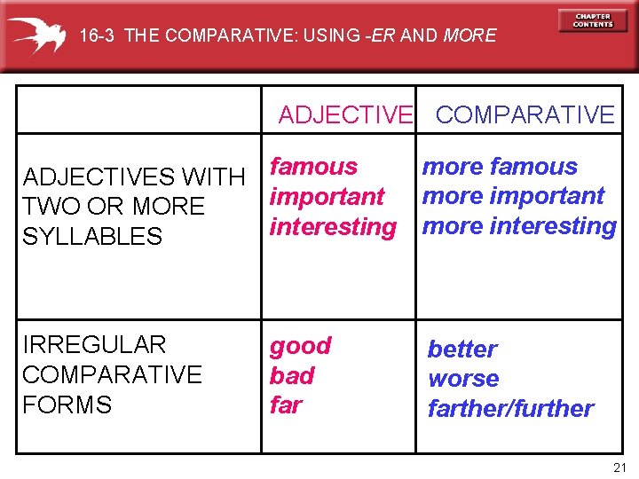 16 -3 THE COMPARATIVE: USING -ER AND MORE ADJECTIVE COMPARATIVE ADJECTIVES WITH famous important