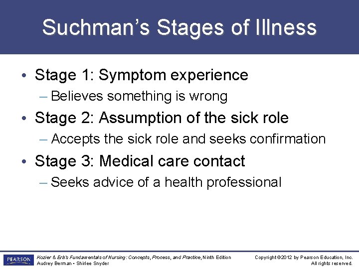 Suchman’s Stages of Illness • Stage 1: Symptom experience – Believes something is wrong