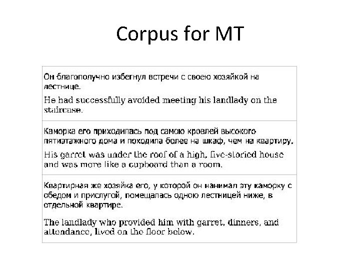Corpus for MT 