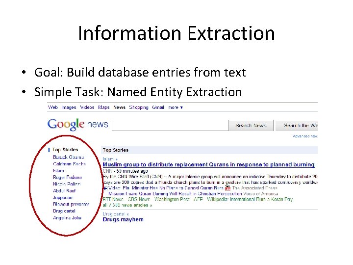 Information Extraction • Goal: Build database entries from text • Simple Task: Named Entity
