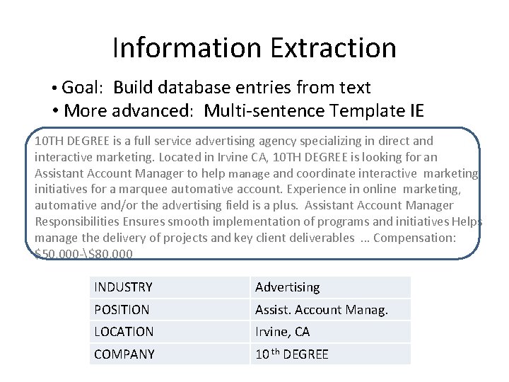 Information Extraction • Goal: Build database entries from text • More advanced: Multi-sentence Template