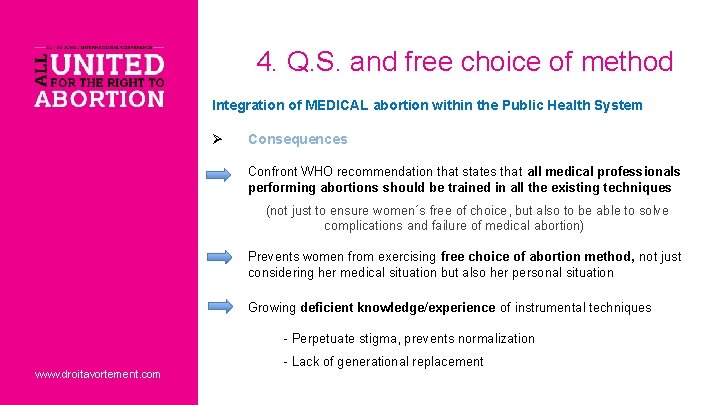 4. Q. S. and free choice of method Integration of MEDICAL abortion within the