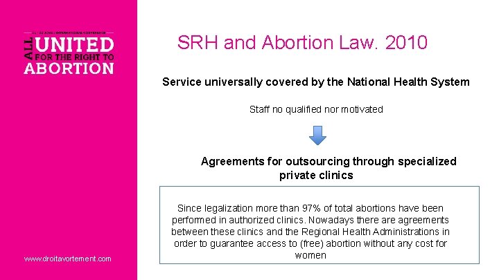 SRH and Abortion Law. 2010 Service universally covered by the National Health System Staff