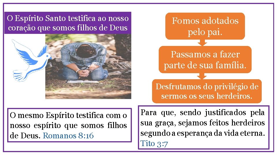 O Espírito Santo testifica ao nosso coração que somos filhos de Deus Fomos adotados