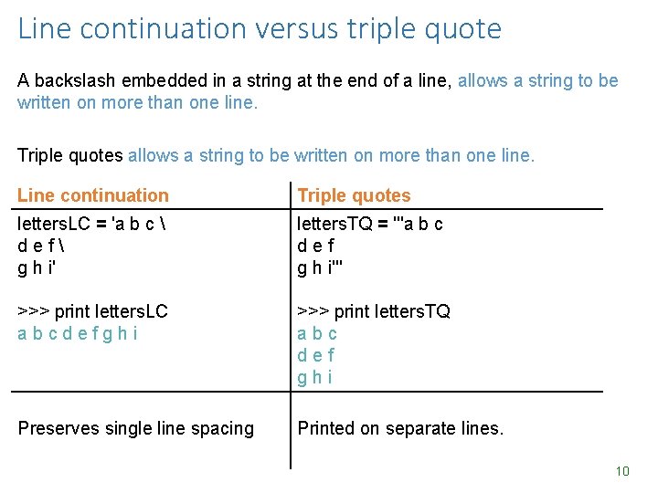 Line continuation versus triple quote A backslash embedded in a string at the end Line continuation versus triple quote A backslash embedded in a string at the end