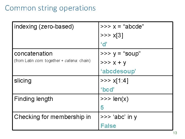 Common string operations indexing (zero-based) >>> x = “abcde” >>> x[3] ‘d’ concatenation >>>