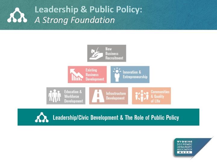 Leadership & Public Policy: A Strong Foundation 