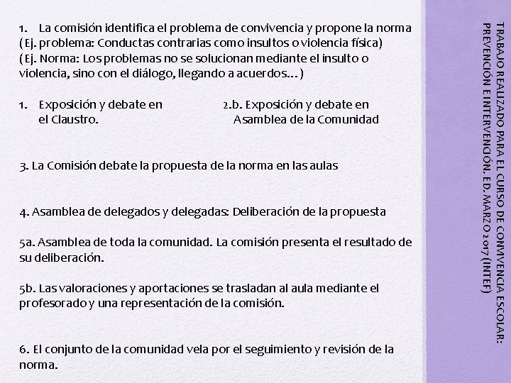 1. Exposición y debate en el Claustro. 2. b. Exposición y debate en Asamblea