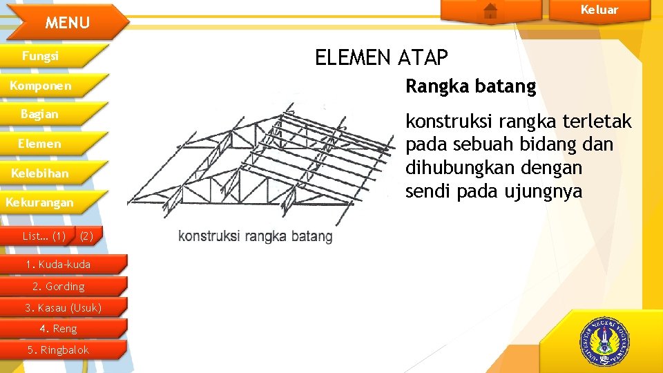 Keluar MENU ELEMEN ATAP Fungsi Rangka batang Komponen Bagian konstruksi rangka terletak pada sebuah