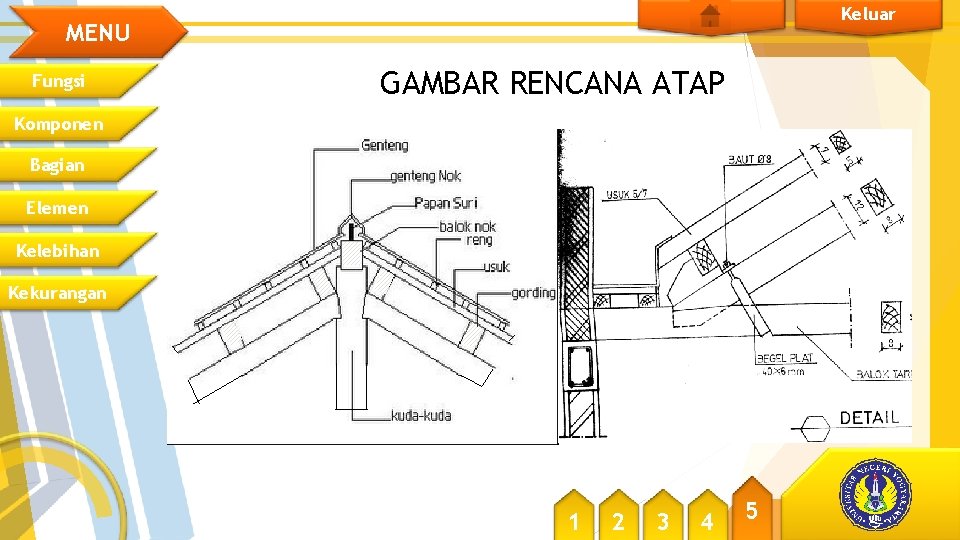 Keluar MENU Fungsi GAMBAR RENCANA ATAP Komponen Bagian Elemen Kelebihan Kekurangan 1 2 3