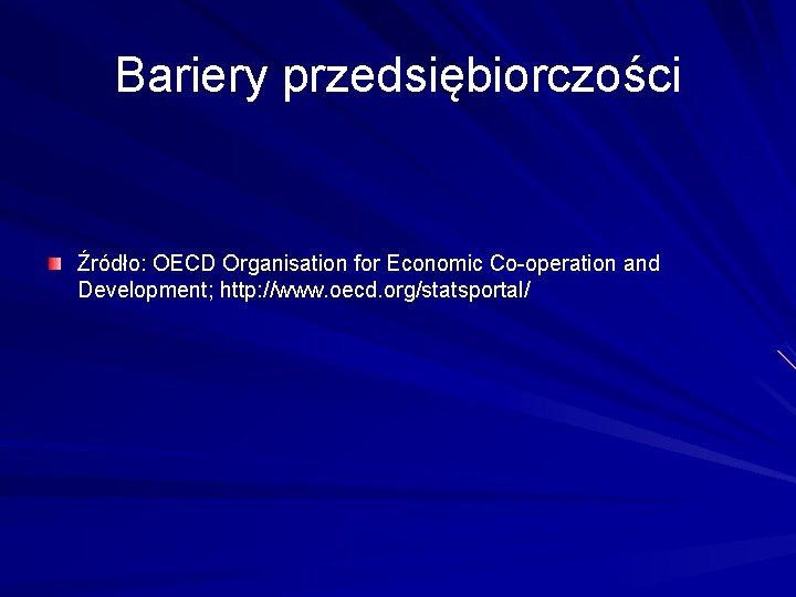 Bariery przedsiębiorczości Źródło: OECD Organisation for Economic Co-operation and Development; http: //www. oecd. org/statsportal/