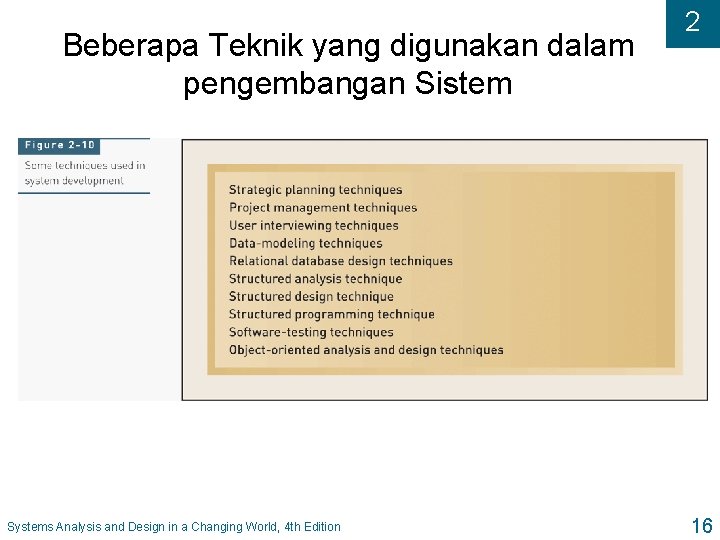 Beberapa Teknik yang digunakan dalam pengembangan Sistem Systems Analysis and Design in a Changing