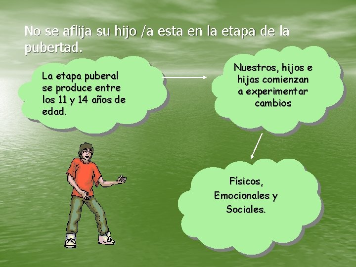 No se aflija su hijo /a esta en la etapa de la pubertad. La