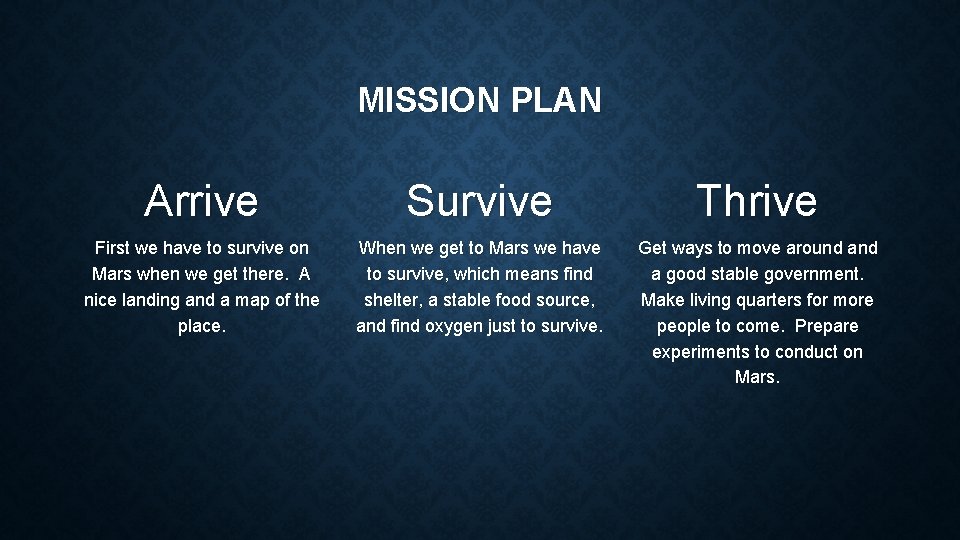 MISSION PLAN Arrive Survive Thrive First we have to survive on Mars when we