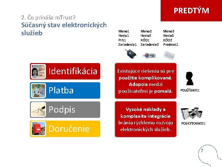 PREDTÝM 2. Čo prináša m. Trust? Súčasný stav elektronických služieb Identifikácia Platba Podpis Doručenie