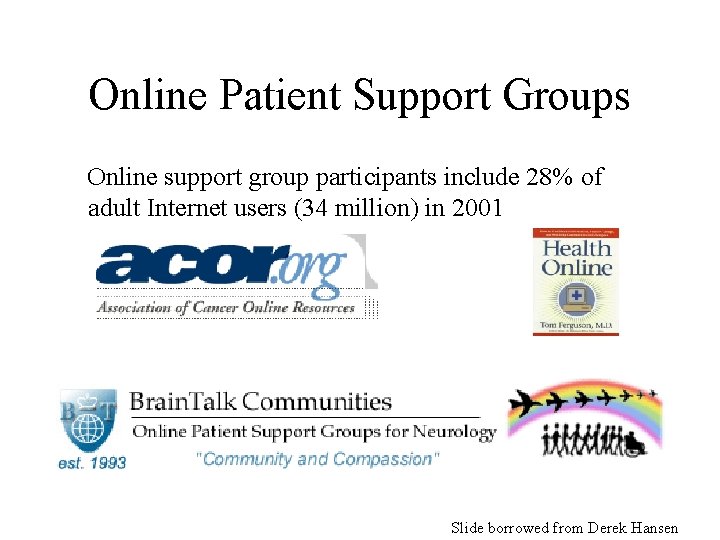 Online Patient Support Groups Online support group participants include 28% of adult Internet users