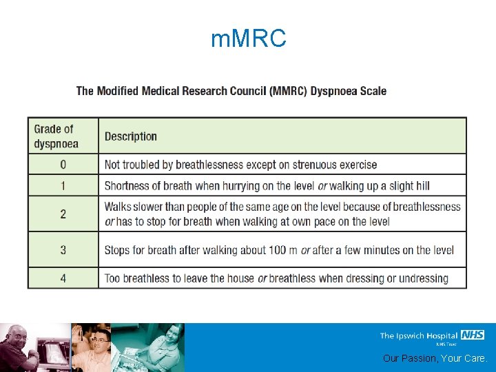 m. MRC Our Passion, Your Care. 