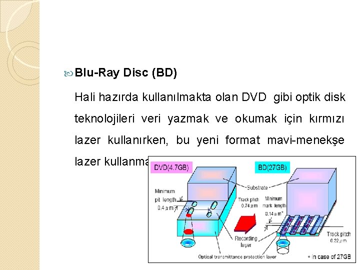  Blu-Ray Disc (BD) Hali hazırda kullanılmakta olan DVD gibi optik disk teknolojileri veri