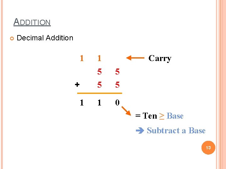 ADDITION Decimal Addition 1 + 1 1 Carry 5 5 1 0 = Ten