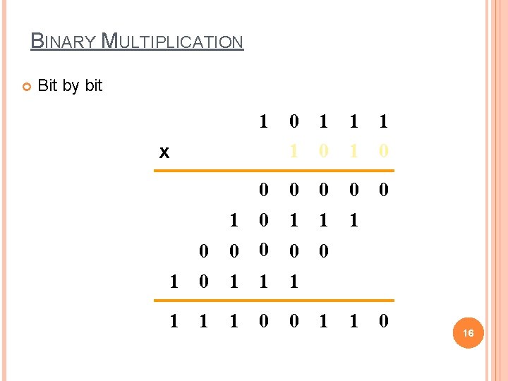 BINARY MULTIPLICATION Bit by bit 1 0 1 0 0 0 1 0 1