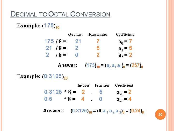 DECIMAL TO OCTAL CONVERSION Example: (175)10 Quotient 175 / 8 = 21 / 8