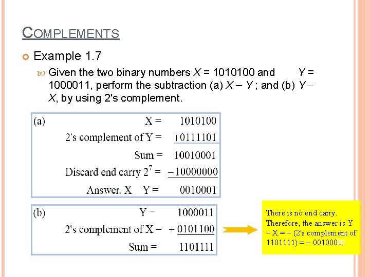 COMPLEMENTS Example 1. 7 Given the two binary numbers X = 1010100 and Y=
