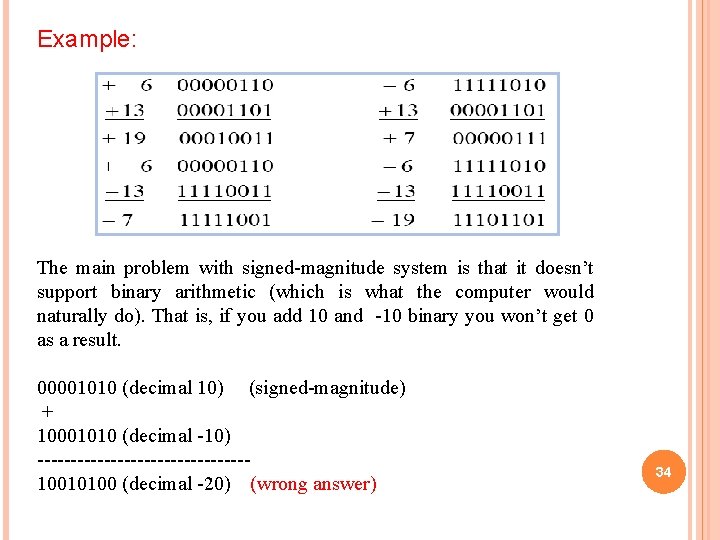 Example: The main problem with signed-magnitude system is that it doesn’t support binary arithmetic