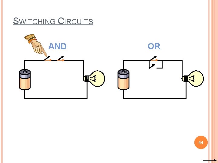 SWITCHING CIRCUITS AND OR 44 