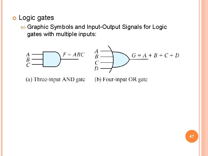  Logic gates Graphic Symbols and Input-Output Signals for Logic gates with multiple inputs: